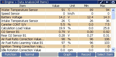 2000 RPM preview